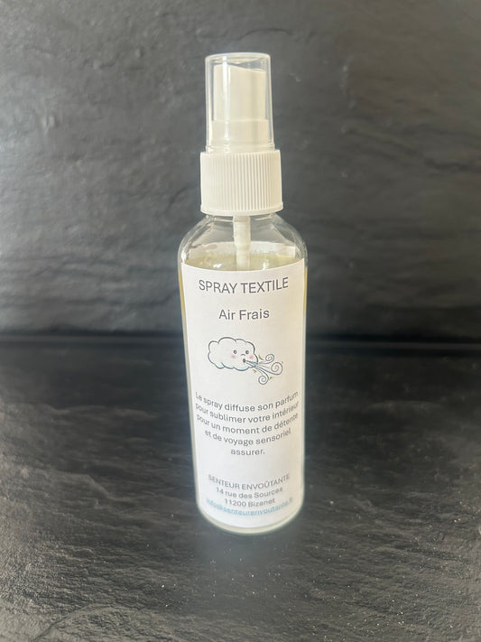 Spray textiles